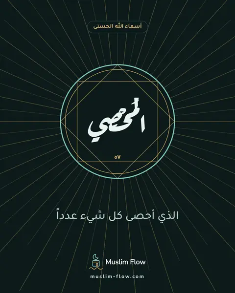الْمُحْصِي: الذي أحصى كل شيء عدداً