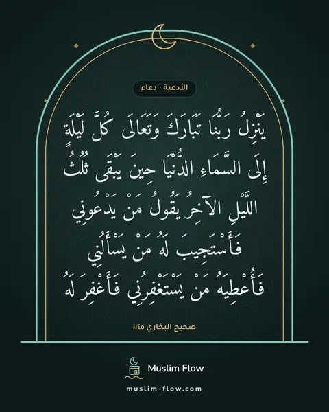 صحيح البخاري ١١٤٥: يَنْزِلُ رَبُّنَا تَبَارَكَ وَتَعَالَى كُلَّ لَيْلَةٍ إِلَى السَّمَاءِ الدُّنْيَا حِينَ…