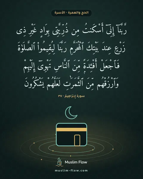سورة إِبۡرَاهِيمَ · ٣٧: رَّبَّنَآ إِنِّىٓ أَسْكَنتُ مِن ذُرِّيَّتِى بِوَادٍ غَيْرِ ذِى زَرْعٍ عِندَ بَيْتِكَ…