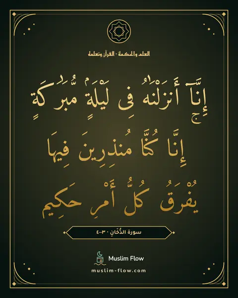 سورة الدُّخَانِ · ٣–٤: إِنَّآ أَنزَلْنَٰهُ فِى لَيْلَةٍۢ مُّبَٰرَكَةٍ ۚ إِنَّا كُنَّا مُنذِرِينَ فِيهَا…