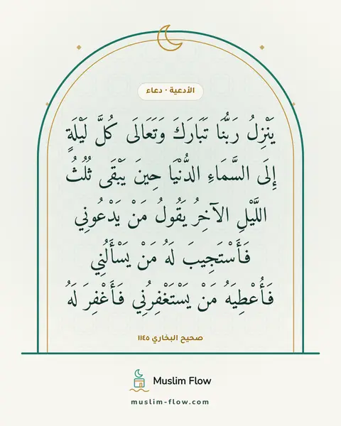 صحيح البخاري ١١٤٥: يَنْزِلُ رَبُّنَا تَبَارَكَ وَتَعَالَى كُلَّ لَيْلَةٍ إِلَى السَّمَاءِ الدُّنْيَا حِينَ…