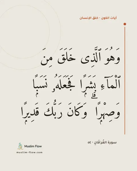 سورة الفُرۡقَانِ · ٥٤: وَهُوَ ٱلَّذِى خَلَقَ مِنَ ٱلْمَآءِ بَشَرًۭا فَجَعَلَهُۥ نَسَبًۭا وَصِهْرًۭا ۗ وَكَانَ…