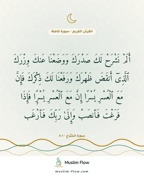 سورة الشَّرۡحِ · ١–٨: أَلَمْ نَشْرَحْ لَكَ صَدْرَكَ وَوَضَعْنَا عَنكَ وِزْرَكَ ٱلَّذِىٓ أَنقَضَ ظَهْرَكَ…