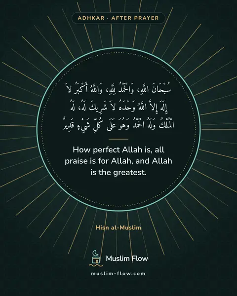What to say after completing the prayer: How perfect Allah is, all praise is for Allah, and Allah is the greatest.