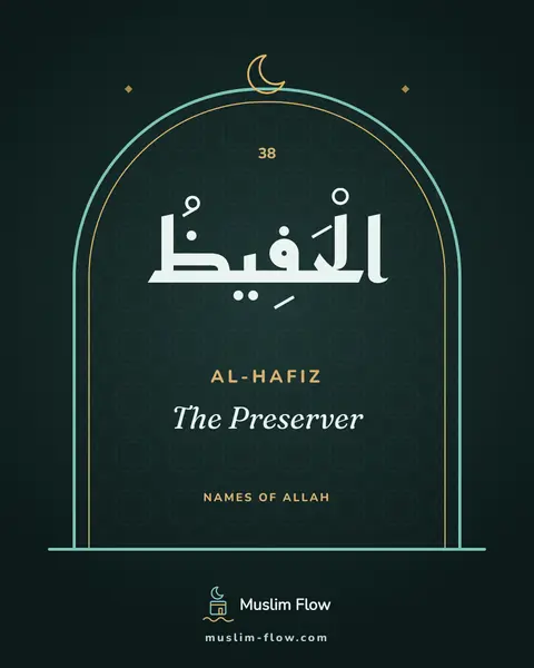 Al-Hafiz: The Preserver