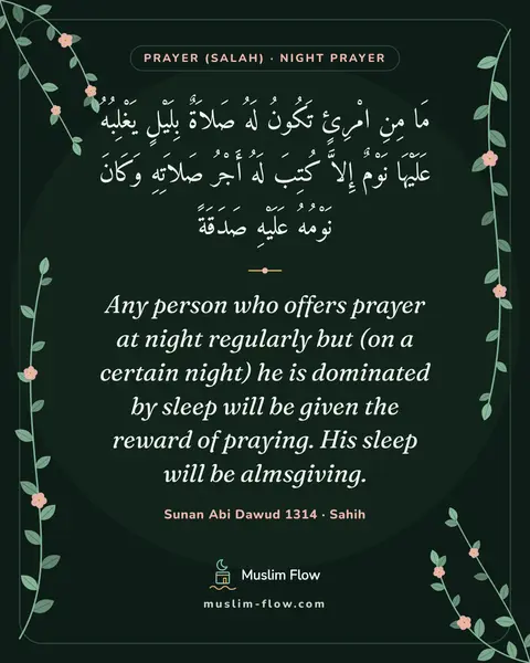 Sunan Abi Dawud 1314 · Sahih: Any person who offers prayer at night regularly but (on a certain night) he is dominated by sleep…
