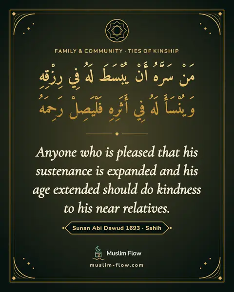 Sunan Abi Dawud 1693 · Sahih: Anyone who is pleased that his sustenance is expanded and his age extended should do kindness to…