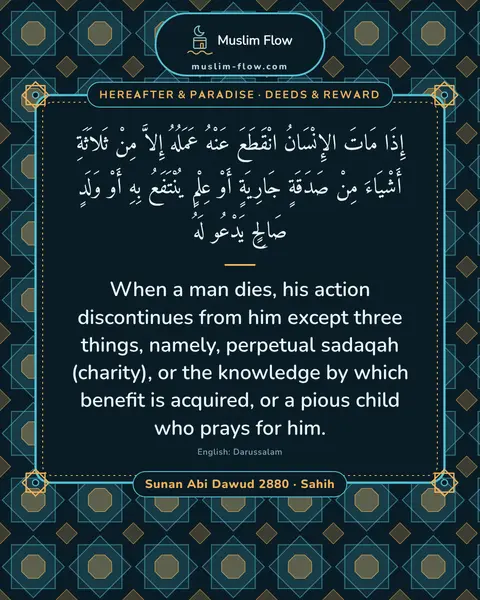 Sunan Abi Dawud 2880 · Sahih: When a man dies, his action discontinues from him except three things, namely, perpetual sadaqah…