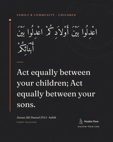Sunan Abi Dawud 3544 · Sahih: Act equally between your children; Act equally between your sons.