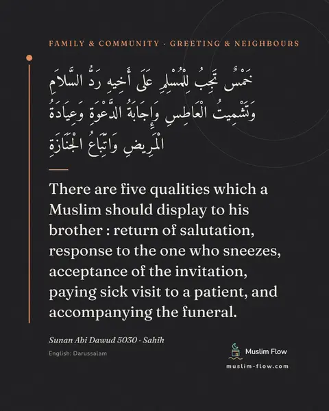 Sunan Abi Dawud 5030 · Sahih: There are five qualities which a Muslim should display to his brother : return of salutation…