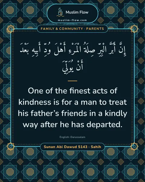 Sunan Abi Dawud 5143 · Sahih: One of the finest acts of kindness is for a man to treat his father’s friends in a kindly way after…