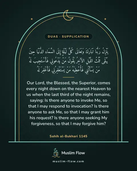Sahih al-Bukhari 1145: Our Lord, the Blessed, the Superior, comes every night down on the nearest Heaven to us when the…