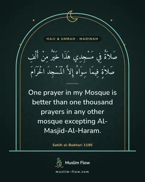 Sahih al-Bukhari 1190: One prayer in my Mosque is better than one thousand prayers in any other mosque excepting…