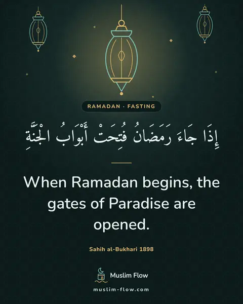 Sahih al-Bukhari 1898: When Ramadan begins, the gates of Paradise are opened.