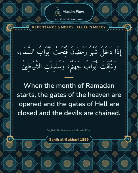 Sahih al-Bukhari 1899: When the month of Ramadan starts, the gates of the heaven are opened and the gates of Hell are…