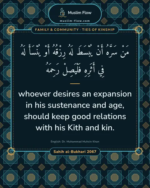 Sahih al-Bukhari 2067: whoever desires an expansion in his sustenance and age, should keep good relations with his Kith…