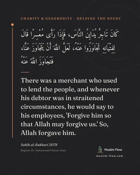 Sahih al-Bukhari 2078: There was a merchant who used to lend the people, and whenever his debtor was in straitened…