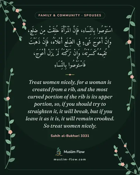 Sahih al-Bukhari 3331: Treat women nicely, for a woman is created from a rib, and the most curved portion of the rib is…