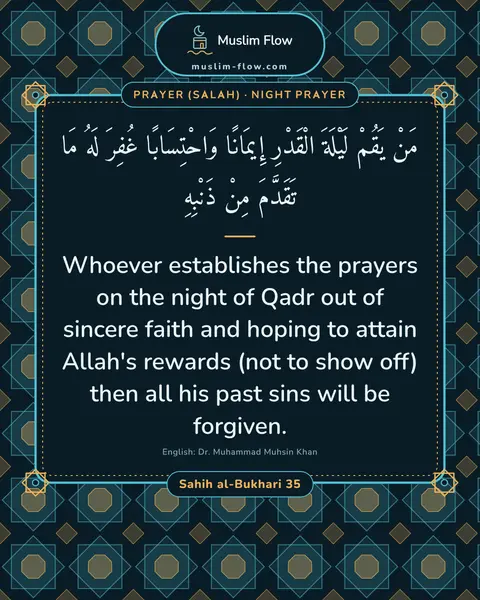Sahih al-Bukhari 35: Whoever establishes the prayers on the night of Qadr out of sincere faith and hoping to attain…