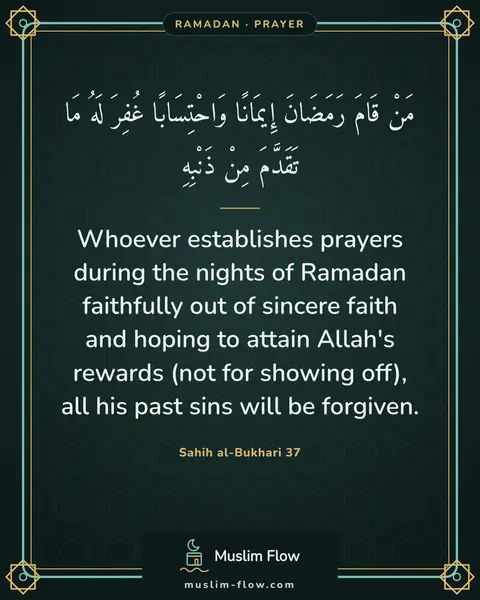 Sahih al-Bukhari 37: Whoever establishes prayers during the nights of Ramadan faithfully out of sincere faith and hoping…