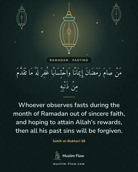 Sahih al-Bukhari 38: Whoever observes fasts during the month of Ramadan out of sincere faith, and hoping to attain…
