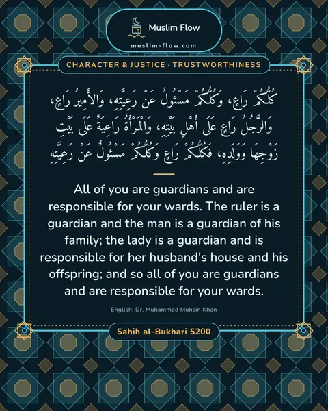 Sahih al-Bukhari 5200: All of you are guardians and are responsible for your wards. The ruler is a guardian and the man is…