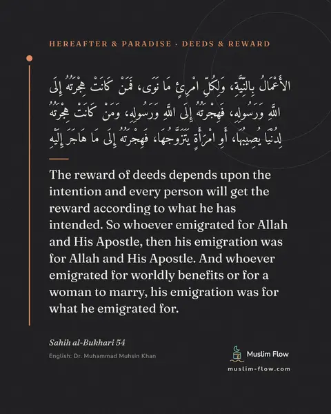 Sahih al-Bukhari 54: The reward of deeds depends upon the intention and every person will get the reward according to…