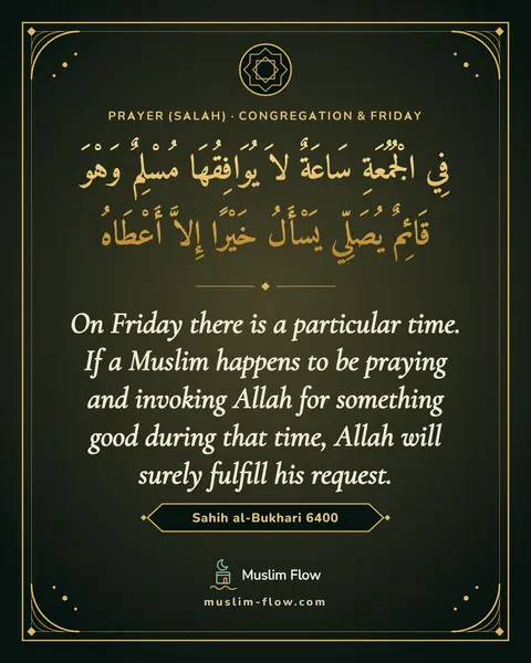 Sahih al-Bukhari 6400: On Friday there is a particular time. If a Muslim happens to be praying and invoking Allah for…