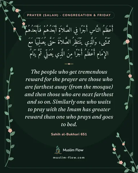 Sahih al-Bukhari 651: The people who get tremendous reward for the prayer are those who are farthest away (from the…