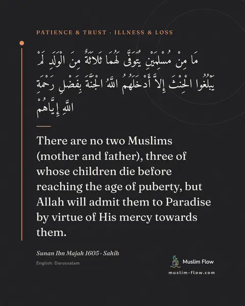 Sunan Ibn Majah 1605 · Sahih: There are no two Muslims (mother and father), three of whose children die before reaching the age…