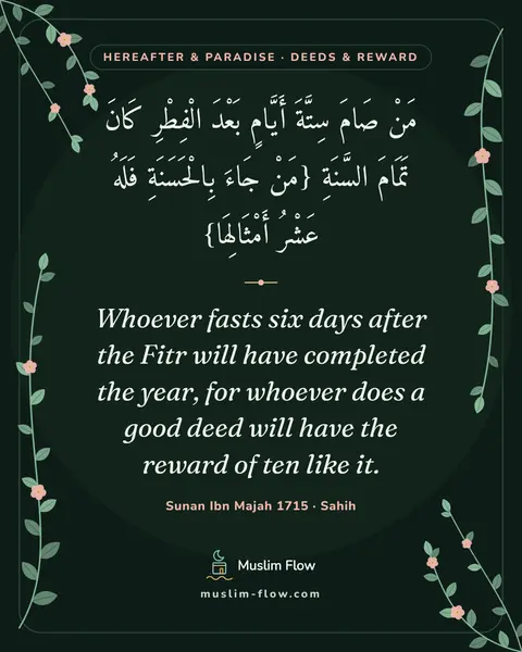 Sunan Ibn Majah 1715 · Sahih: Whoever fasts six days after the Fitr will have completed the year, for whoever does a good deed…