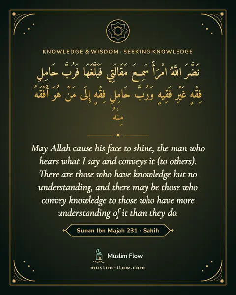 Sunan Ibn Majah 231 · Sahih: May Allah cause his face to shine, the man who hears what I say and conveys it (to others). There…