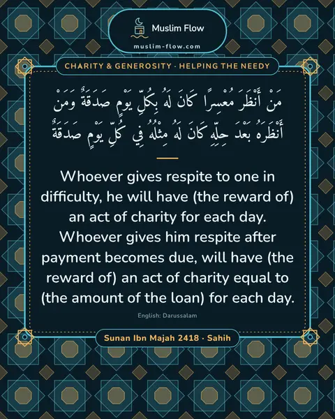 Sunan Ibn Majah 2418 · Sahih: Whoever gives respite to one in difficulty, he will have (the reward of) an act of charity for each…