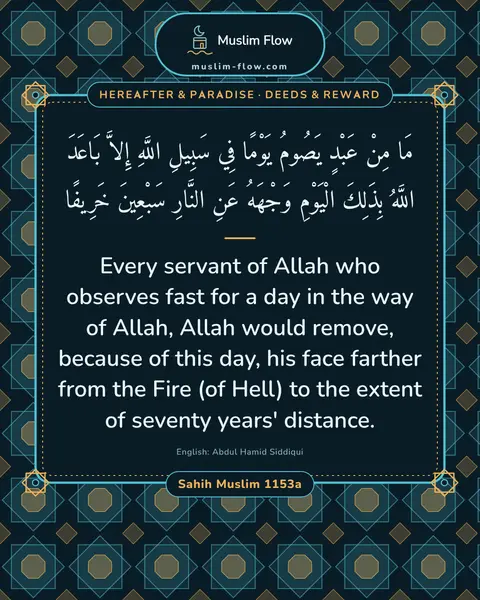 Sahih Muslim 1153a: Every servant of Allah who observes fast for a day in the way of Allah, Allah would remove, because…