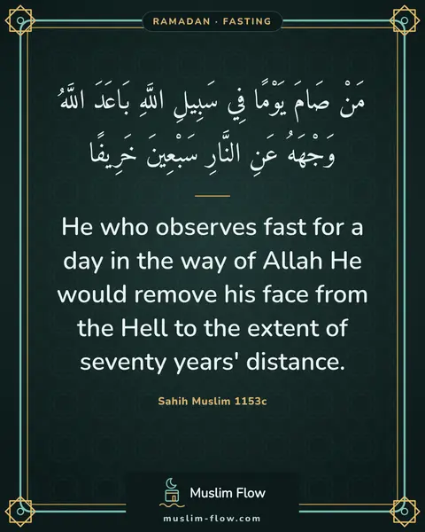 Sahih Muslim 1153c: He who observes fast for a day in the way of Allah He would remove his face from the Hell to the…