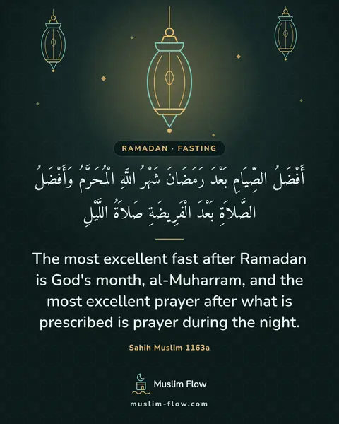 Sahih Muslim 1163a: The most excellent fast after Ramadan is God's month, al-Muharram, and the most excellent prayer…