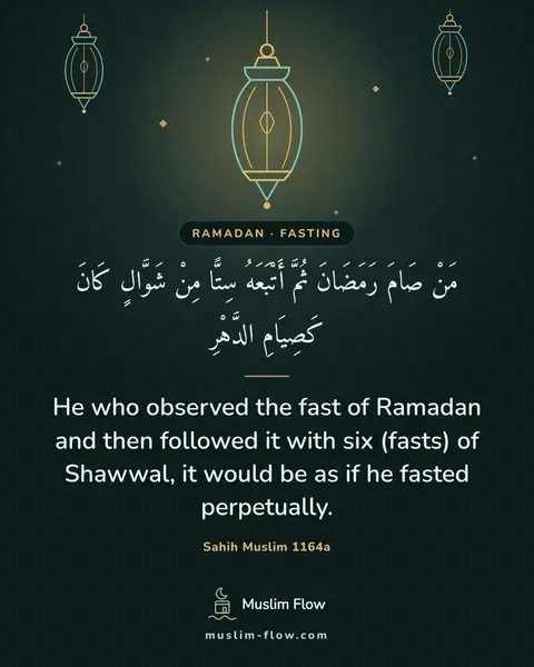 Sahih Muslim 1164a: He who observed the fast of Ramadan and then followed it with six (fasts) of Shawwal, it would be…