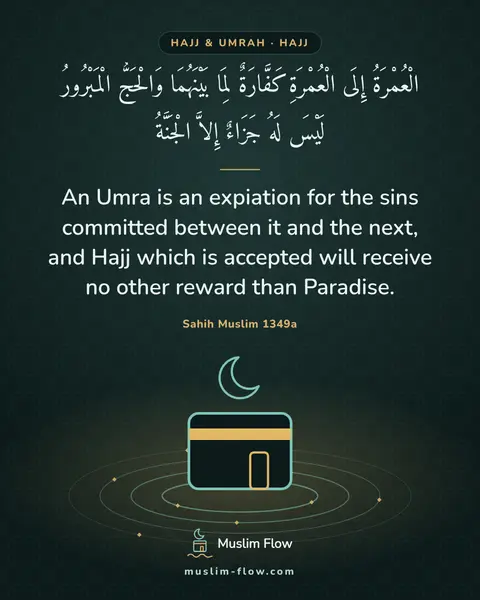 Sahih Muslim 1349a: An Umra is an expiation for the sins committed between it and the next, and Hajj which is accepted…
