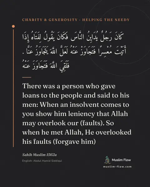 Sahih Muslim 1562a: There was a person who gave loans to the people and said to his men: When an insolvent comes to you…