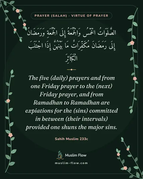Sahih Muslim 233c: The five (daily) prayers and from one Friday prayer to the (next) Friday prayer, and from Ramadhan…