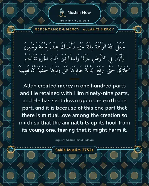 Sahih Muslim 2752a: Allah created mercy in one hundred parts and He retained with Him ninety-nine parts, and He has…