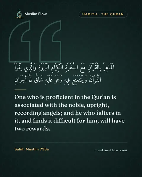 Sahih Muslim 798a: One who is proficient in the Qur'an is associated with the noble, upright, recording angels; and he…