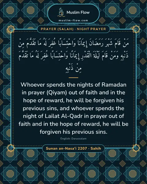 Sunan an-Nasa'i 2207 · Sahih: Whoever spends the nights of Ramadan in prayer (Qiyam) out of faith and in the hope of reward, he…
