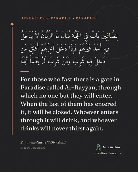 Sunan an-Nasa'i 2236 · Sahih: For those who fast there is a gate in Paradise called Ar-Rayyan, through which no one but they will…