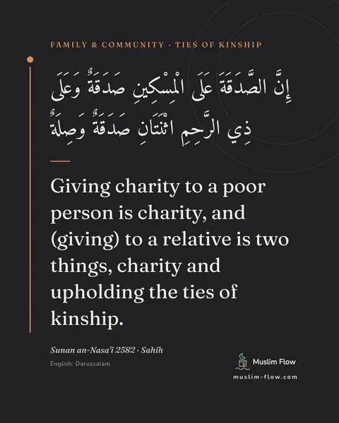 Sunan an-Nasa'i 2582 · Sahih: Giving charity to a poor person is charity, and (giving) to a relative is two things, charity and…
