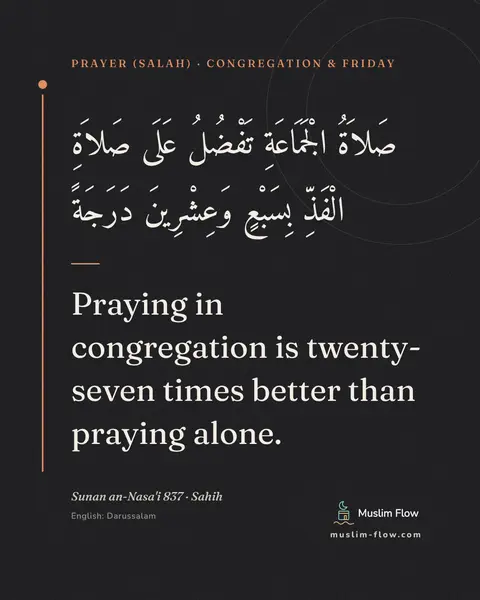 Sunan an-Nasa'i 837 · Sahih: Praying in congregation is twenty-seven times better than praying alone.