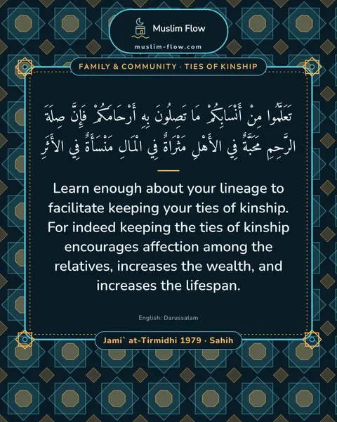 Jami` at-Tirmidhi 1979 · Sahih: Learn enough about your lineage to facilitate keeping your ties of kinship. For indeed keeping the…