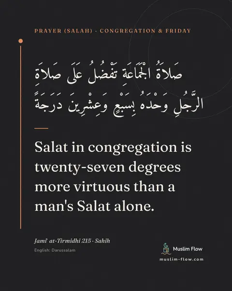 Jami` at-Tirmidhi 215 · Sahih: Salat in congregation is twenty-seven degrees more virtuous than a man's Salat alone.