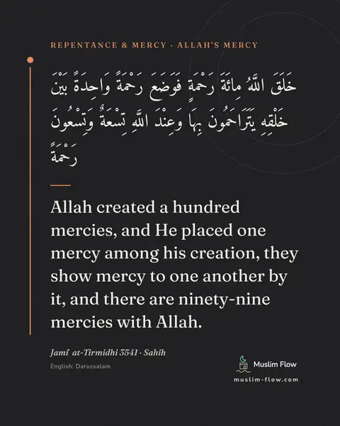 Jami` at-Tirmidhi 3541 · Sahih: Allah created a hundred mercies, and He placed one mercy among his creation, they show mercy to one…