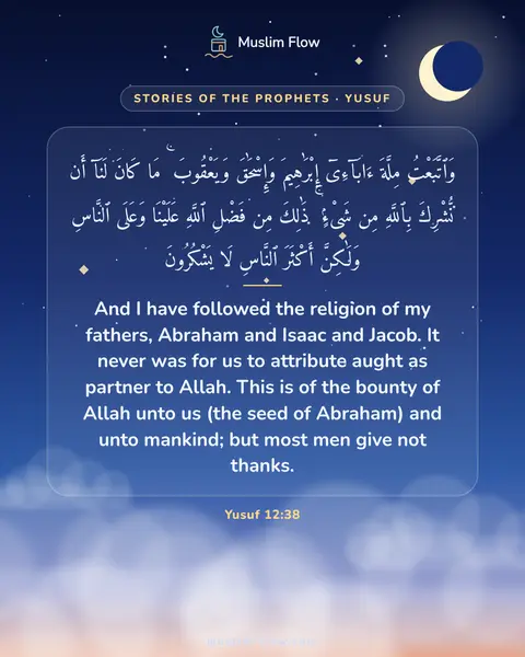 Yusuf 12:38: And I have followed the religion of my fathers, Abraham and Isaac and Jacob. It never was for us to…